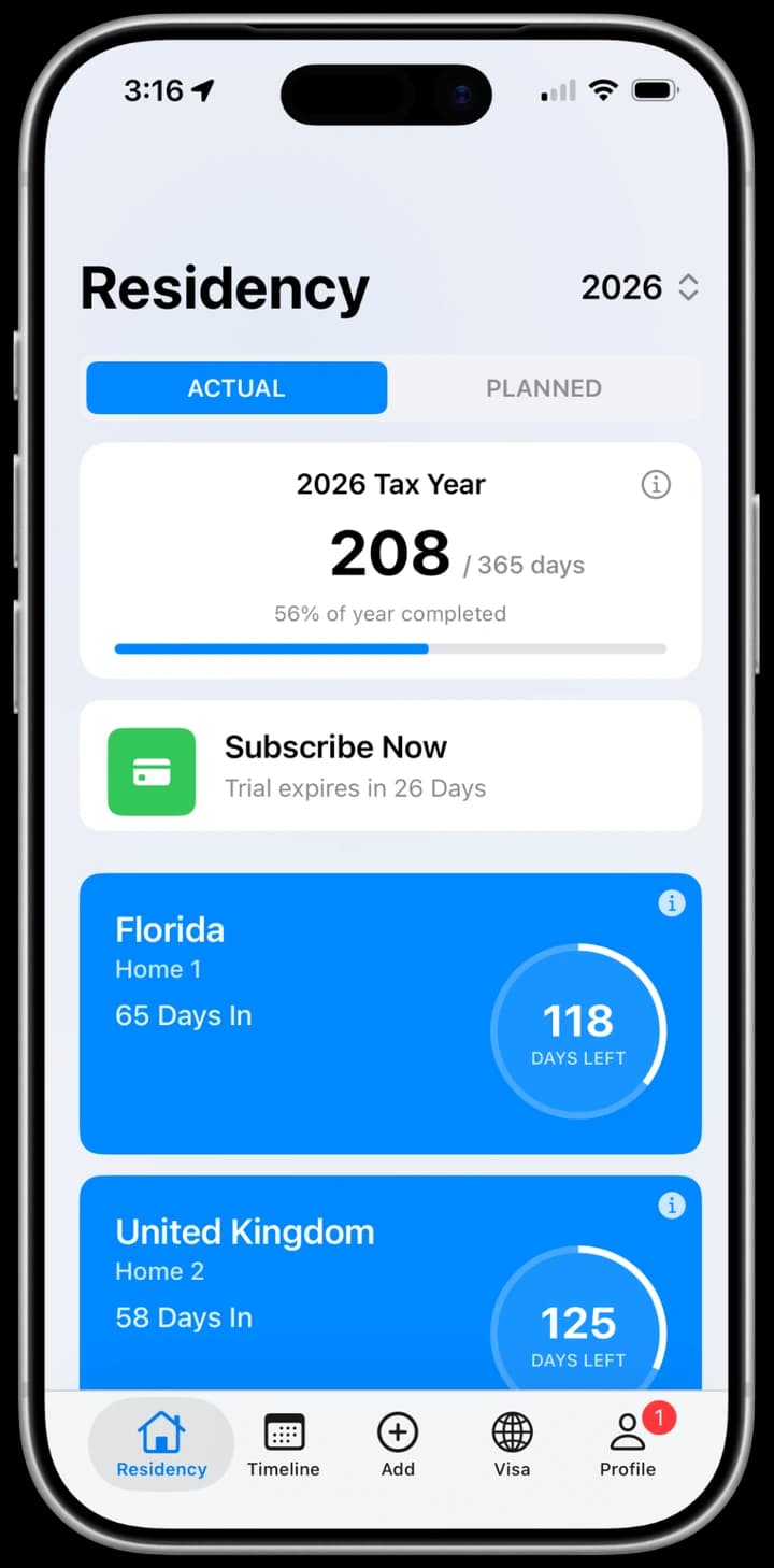iReside residency screen with per-location day counts