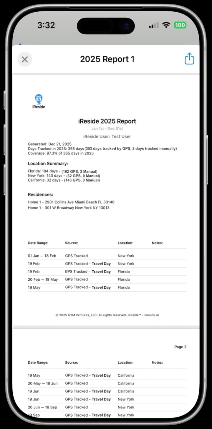 iReside residency report for the selected tax year