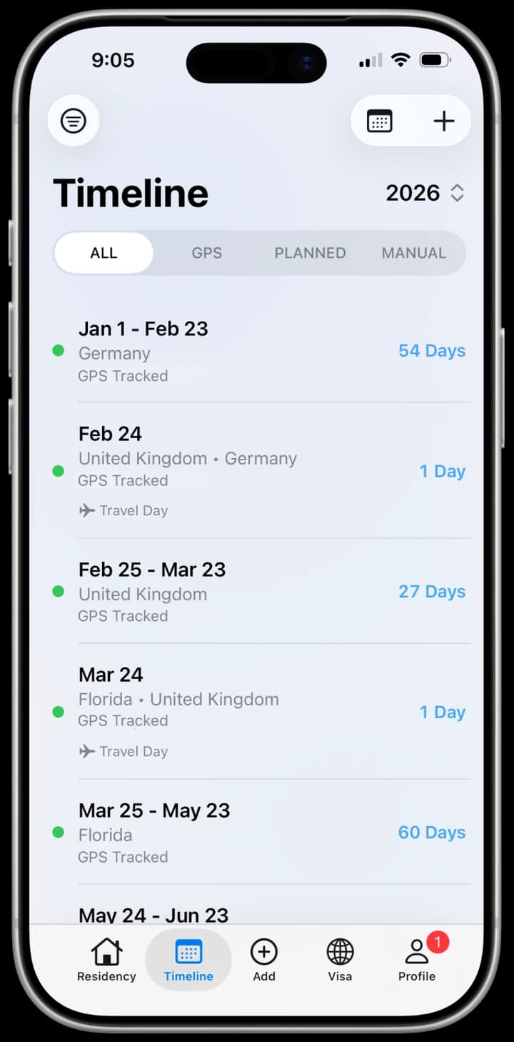 iReside travel timeline grouping trips and splitting out travel days