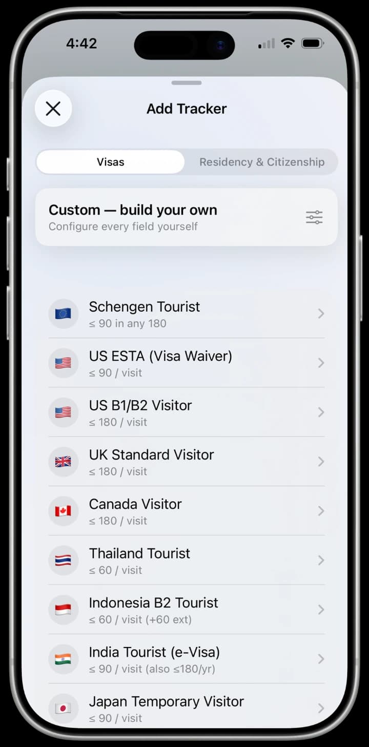 iReside visa tracker presets including Schengen Tourist, US ESTA and UK Standard Visitor