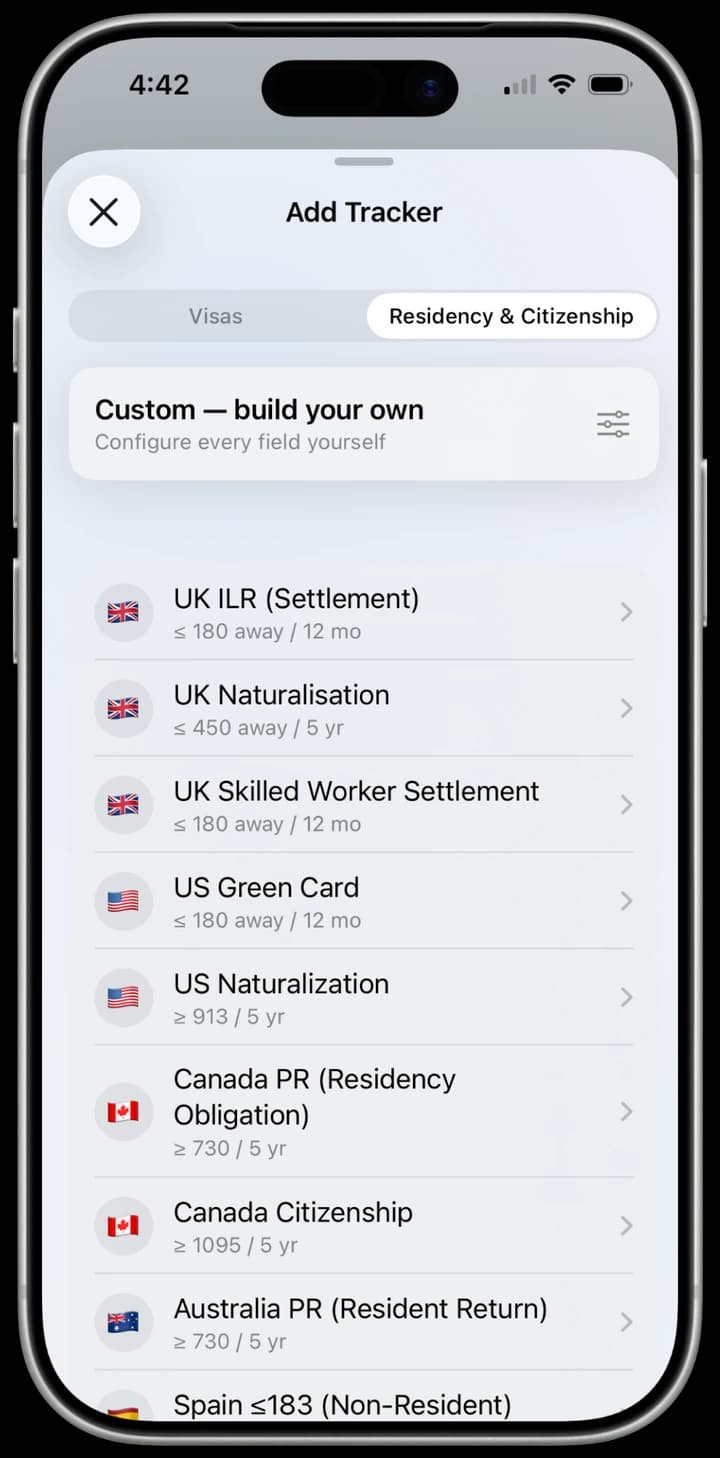 iReside residency and citizenship presets including UK ILR, US Green Card and Canada PR