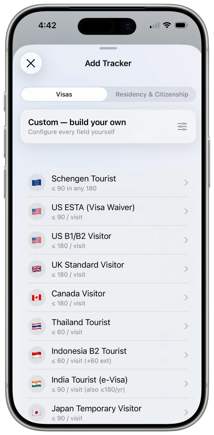 iReside visa tracker presets including Schengen Tourist, US ESTA and UK Standard Visitor